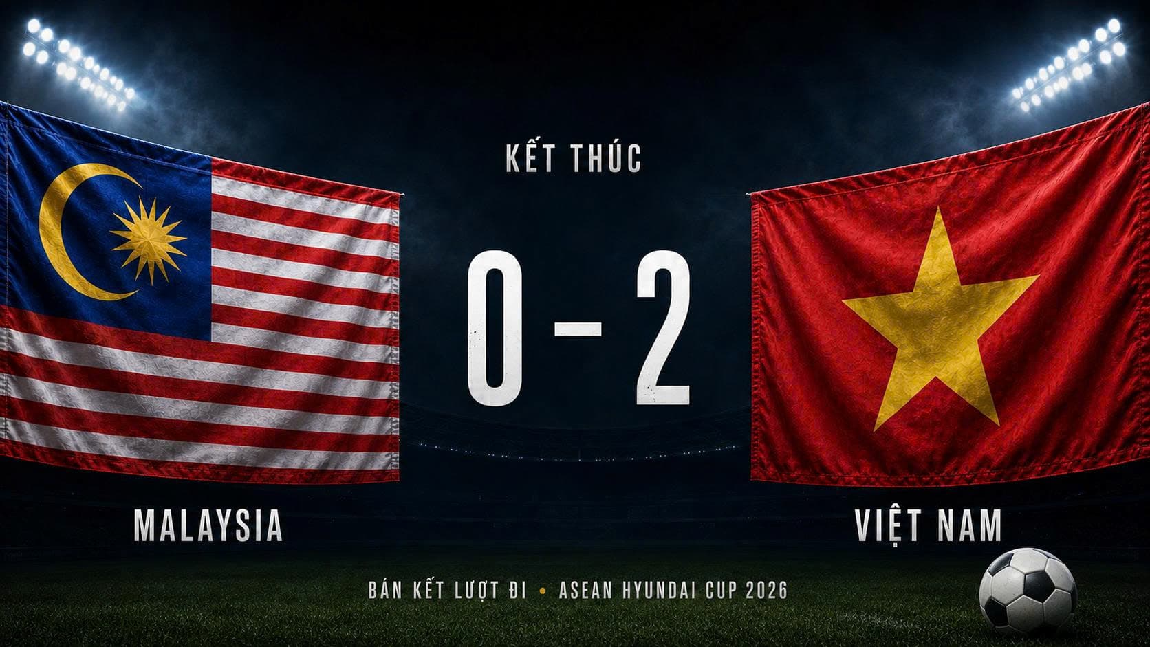 Malaysia đấu với Việt Nam: Kết quả 0-2 và công tác đảm bảo an ninh trật tự